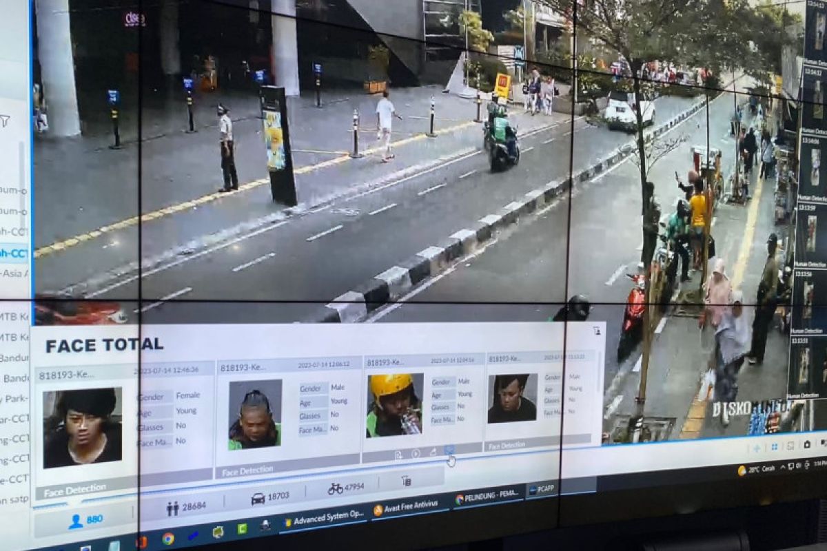 Pemasangan CCTV Rumah Meningkat untuk Antisipasi Tindak Pencurian